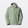 Men's Rain Jackets